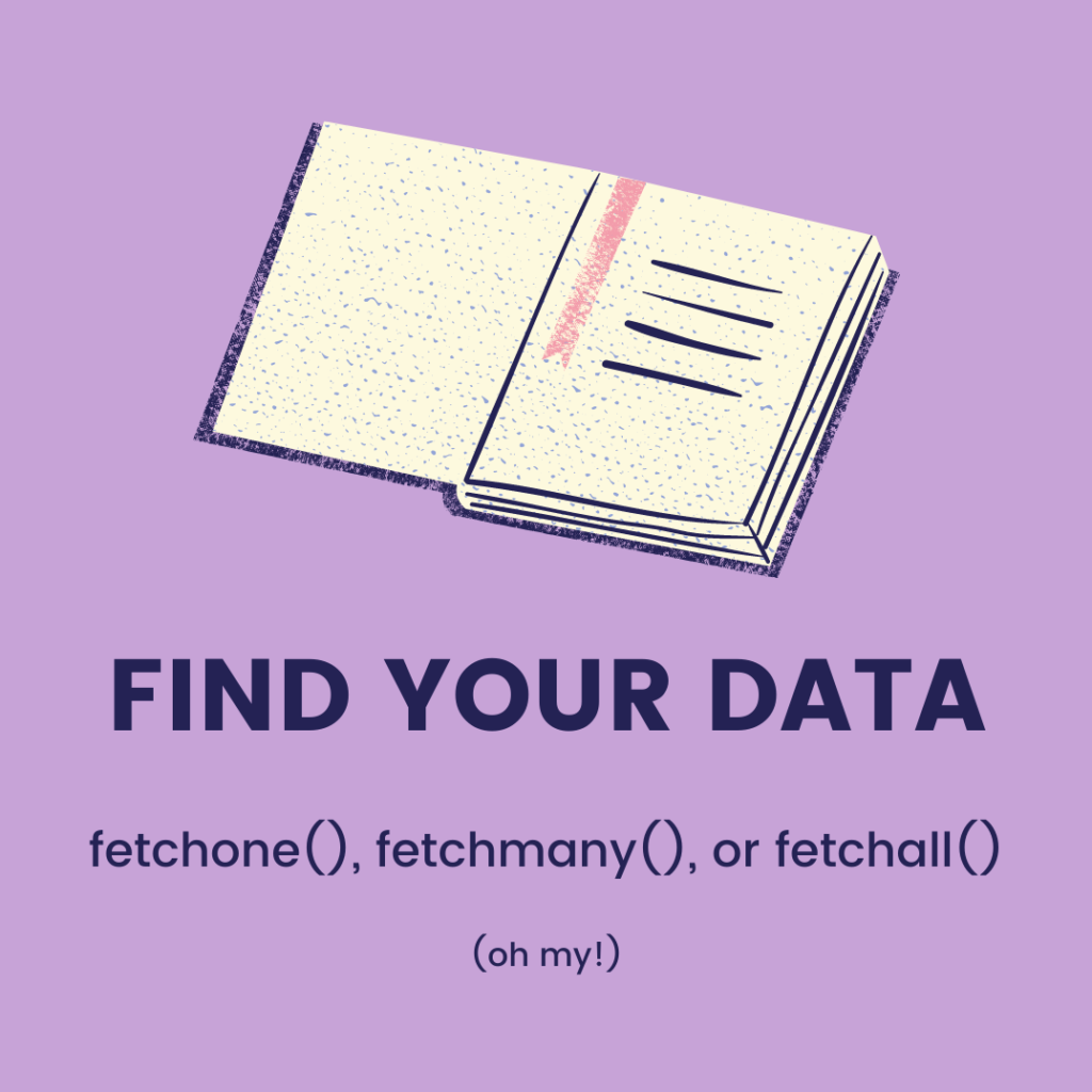 Image for the finding data section - with a picture of a book.