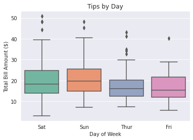 Adding custom ordering to items in a Seaborn boxplot