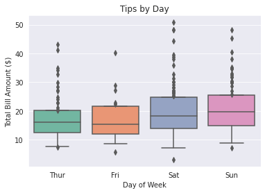 Setting percentile limits on Boxplots in Seaborn