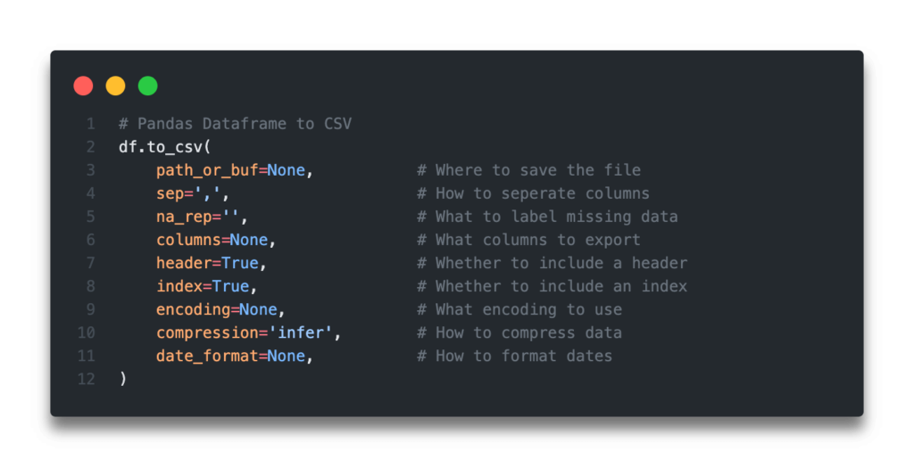 Quick Answer - Pandas Export Dataframe to CSV