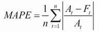 Formula for the Mean Absolute Percentage Error (MAPE)