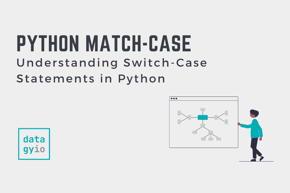 Python Match Case Switch Statement Tutorial Cover Image