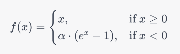 Understanding the Exponential Linear Unit Function