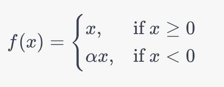 Understanding the Leaky ReLU Function