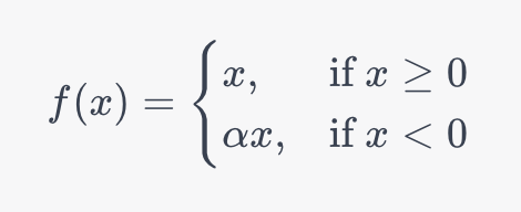 Understanding the Parametric ReLU Function (PReLU)