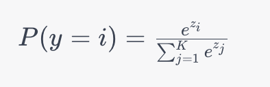 Understanding the softmax activation function